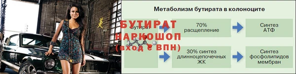 не бодяженный Верея